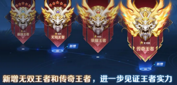 王者荣耀s27赛季段位怎么继承 新赛季段位继承表