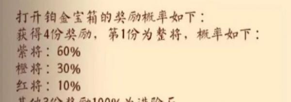 咸鱼之王全女性角色怎么获取_咸鱼之王全女性角色获得方法一览